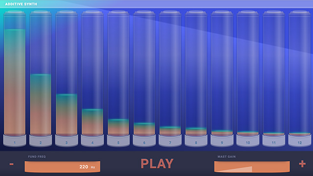 Additive Synthesizer